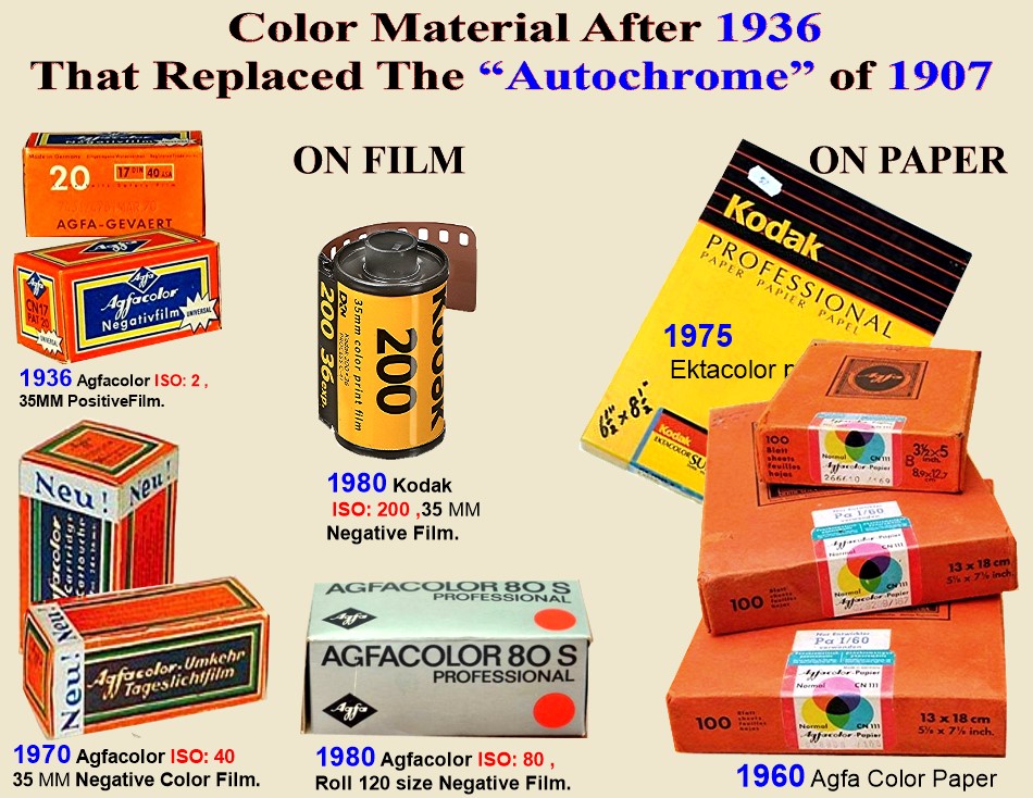 color films 1936-1980