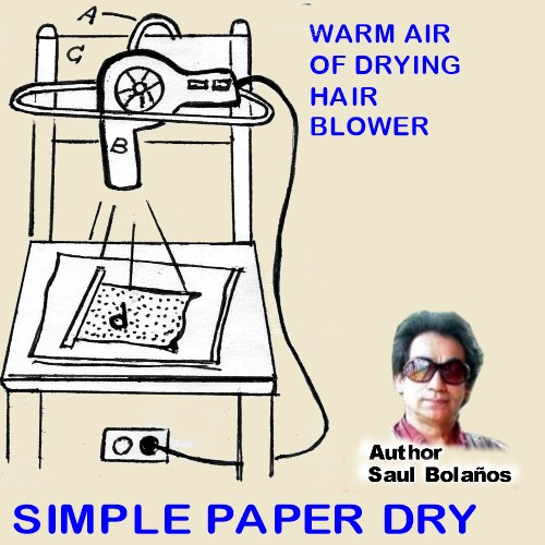 dry coated paper with warm air