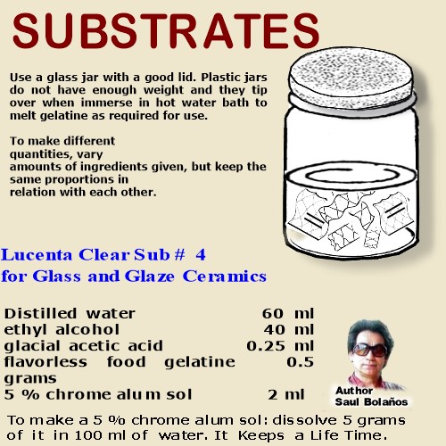 substrates fr glass and glazed ceramics before coating with silver emulsion